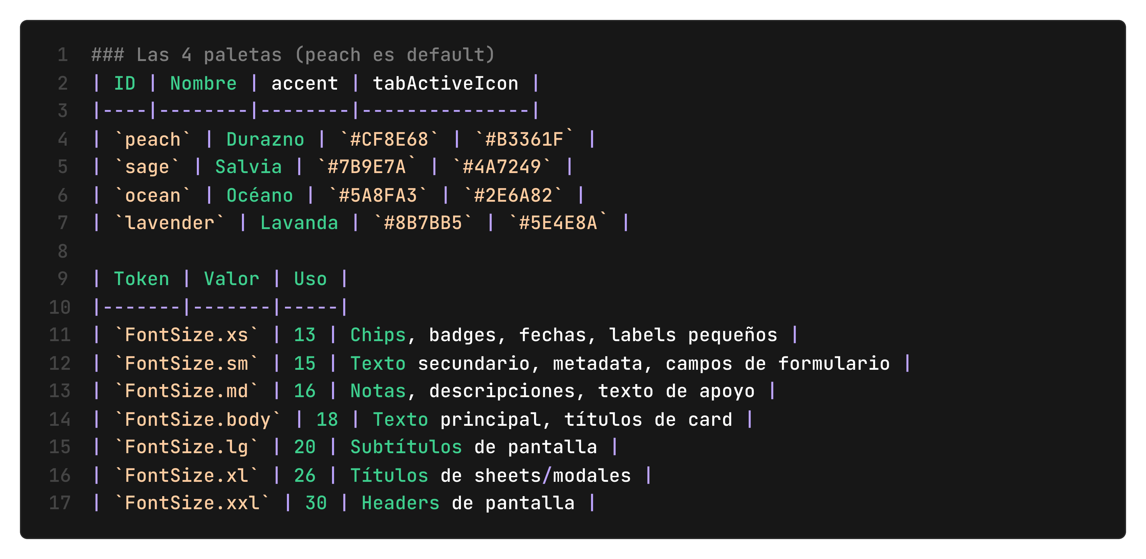 Muestra del sistema de diseño atómico con componentes, tipografía y tokens visuales.